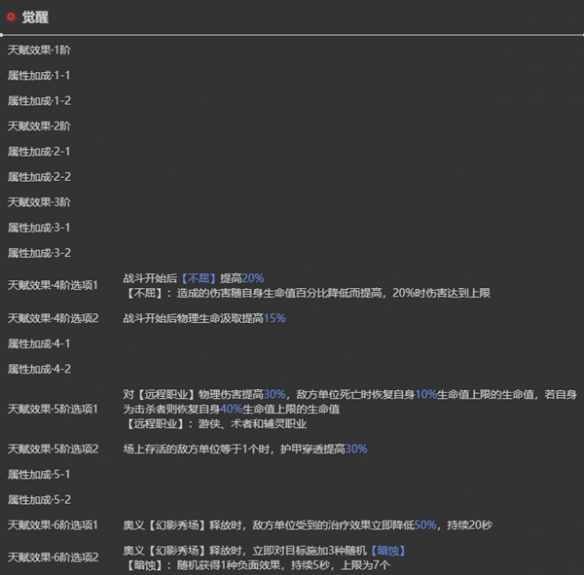 依露希尔星晓角色图鉴大全