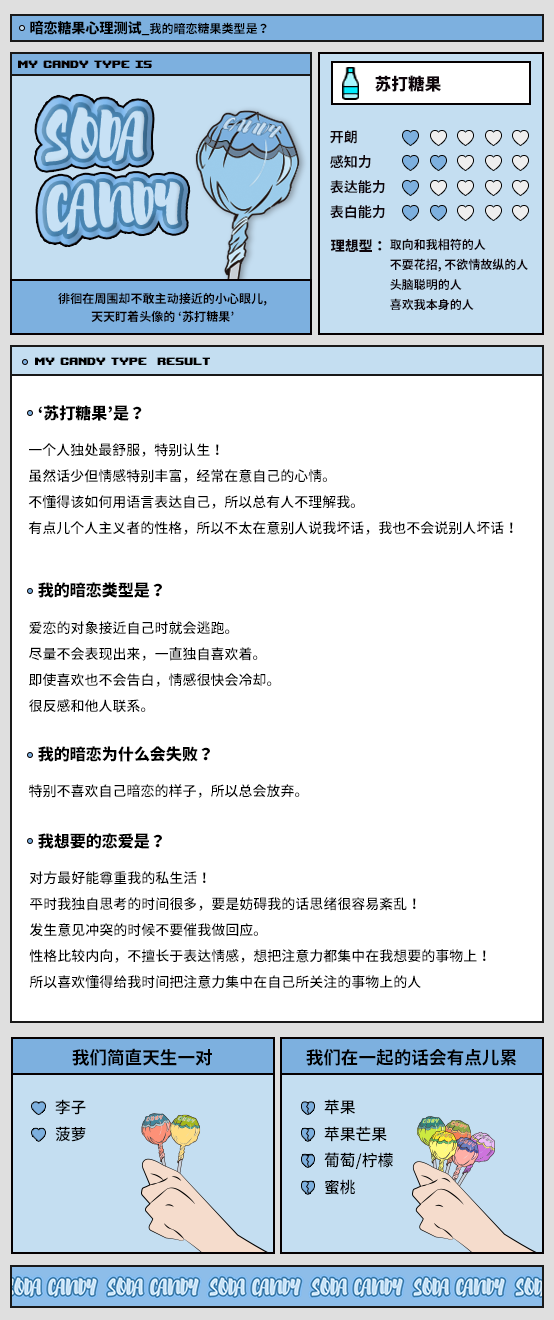 暗恋糖果心理测试 单恋糖果测试地址