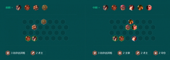 《金铲铲之战》术士卡牌怎么玩 S9.5术士卡牌阵容推荐
