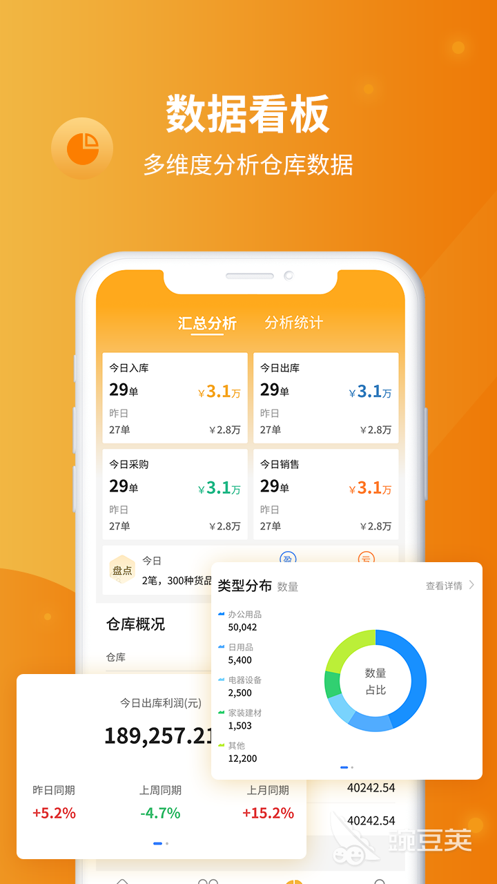 简单的出入库管理软件有哪些 好用的库管软件推荐