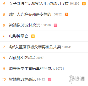 微博热搜榜排名今日10.19 微博热搜榜今日事件10月19日
