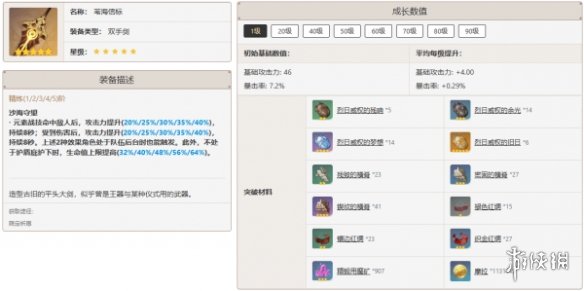 原神娜维娅最佳武器推荐排行