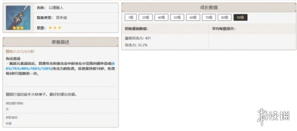 原神娜维娅最佳武器推荐排行