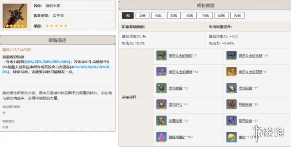 原神娜维娅最佳武器推荐排行