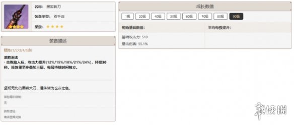 原神娜维娅最佳武器推荐排行