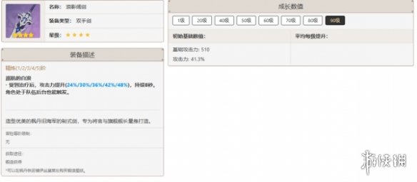 原神娜维娅最佳武器推荐排行