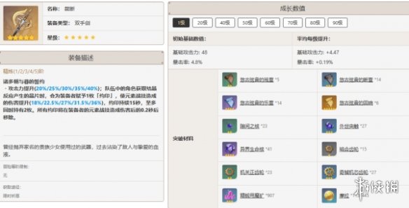 原神娜维娅最佳武器推荐排行