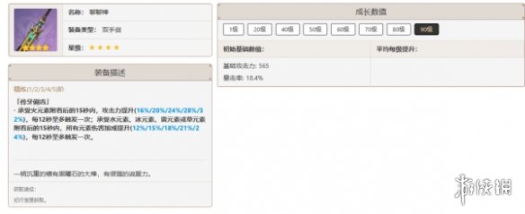 原神娜维娅最佳武器推荐排行