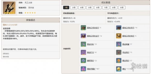 原神娜维娅最佳武器推荐排行