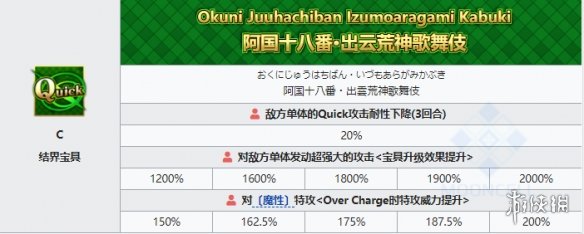 《FGO》出云阿国从者图鉴 五星术阶从者出云阿国技能立绘卡面一览