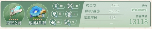 原神提纳里培养攻略