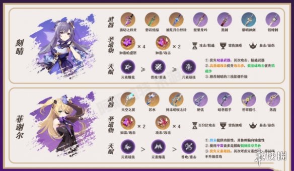 原神提纳里培养攻略