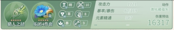 原神提纳里培养攻略