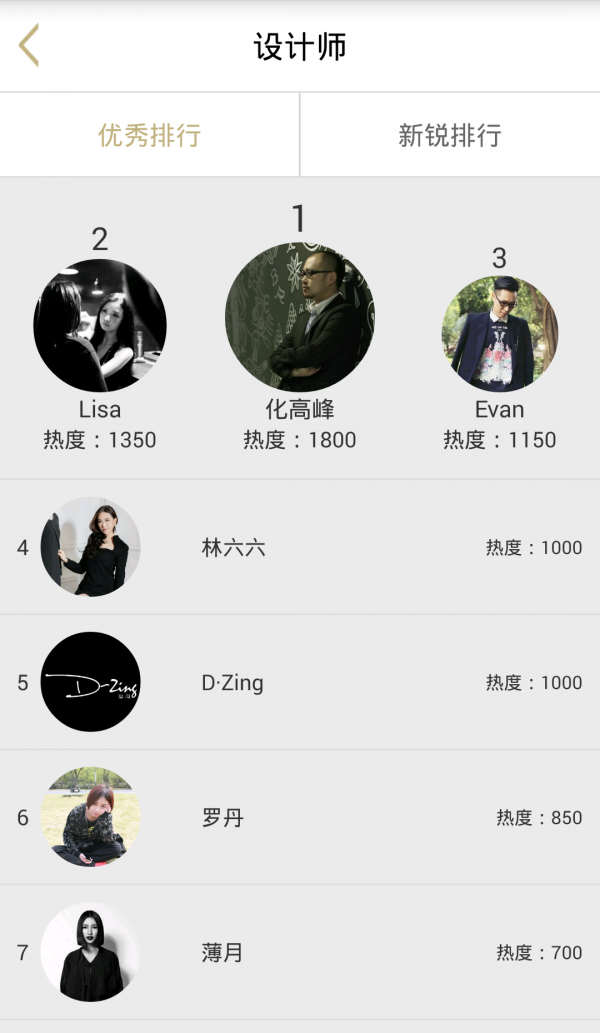 51织女