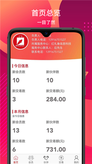 红礼鱼伙伴