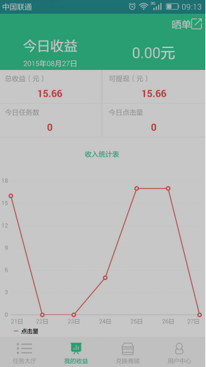 疯传