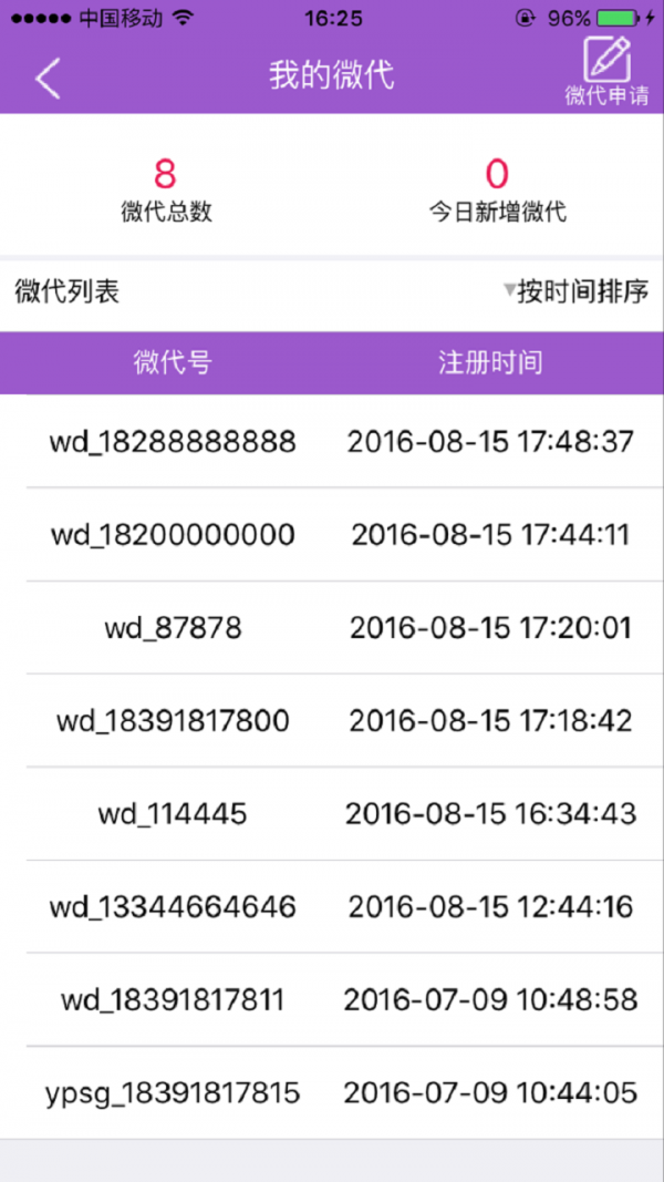益品云商