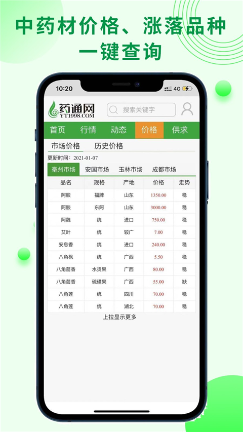 药通网App
