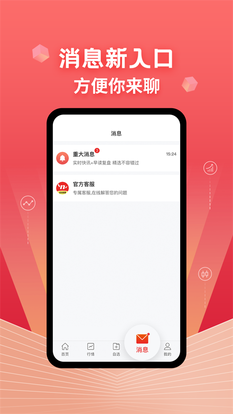 约牛股票app