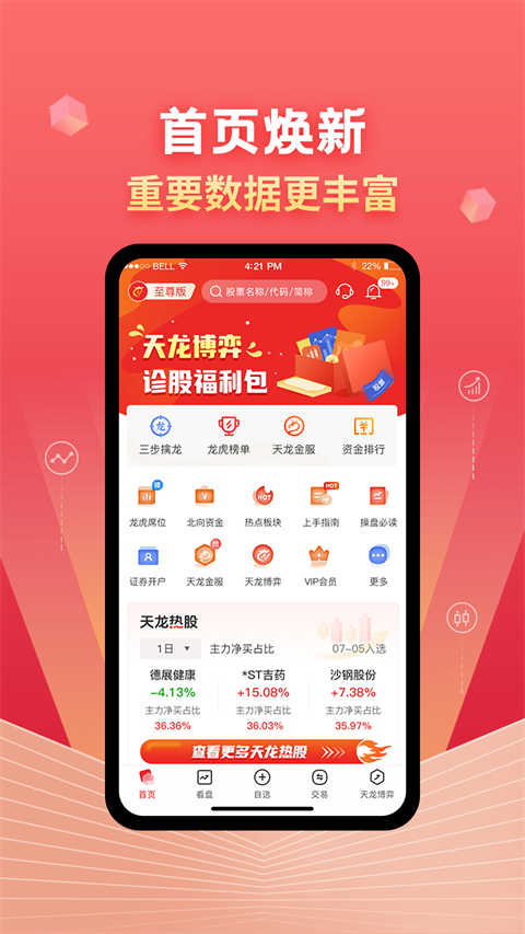 约牛股票app