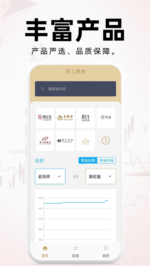 掌上黄金App