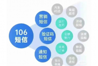 淘宝群发短信在哪里进入？要怎么操作？