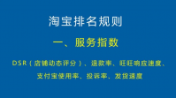 淘宝排名怎么才能第一？优化规则是什么？
