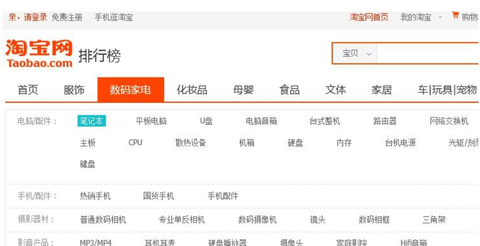 淘宝热搜榜怎么打开？在哪里查看？