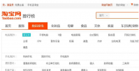 淘宝热搜榜怎么打开？在哪里查看？