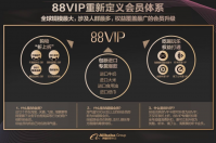 淘宝vip有什么优惠？VIP88值得购买吗？