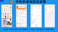 2024淘宝网店开店流程及步骤是什么？需要多少钱？