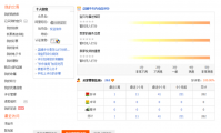 淘宝账号信誉查询怎么查？查询入口是什么？