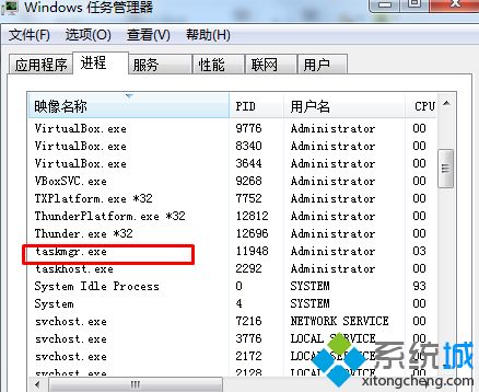 win7系统能不能关闭taskmgr.exe进程