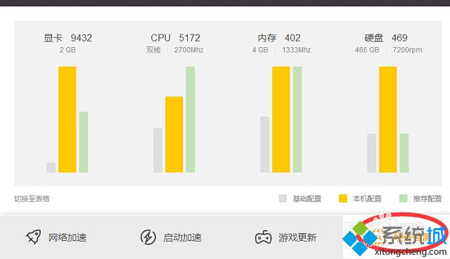 win7如何检测自己电脑是否可以运行吃鸡