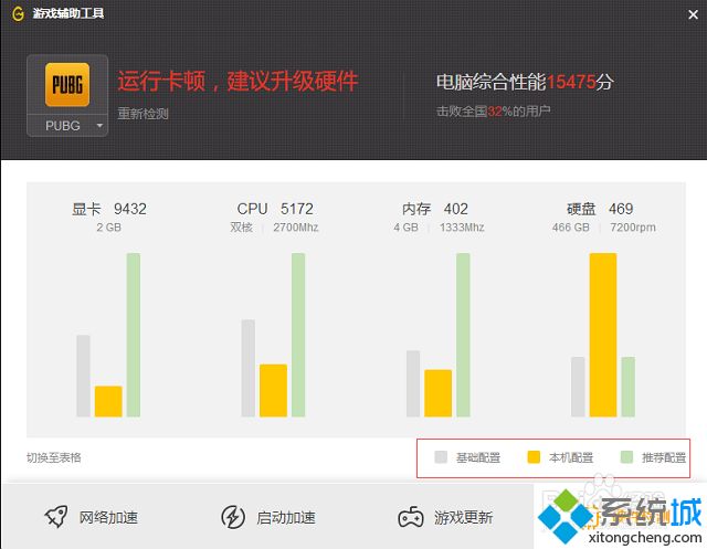 win7如何检测自己电脑是否可以运行吃鸡