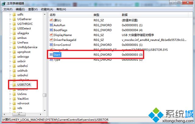 win7怎么禁止使用u盘