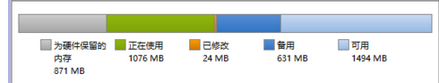 高达870M