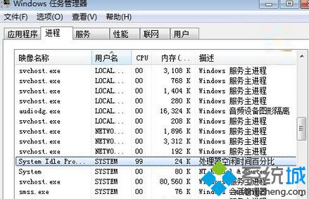 139端口