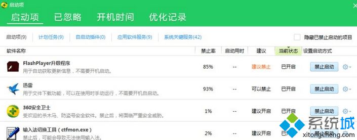 直接进入360禁止