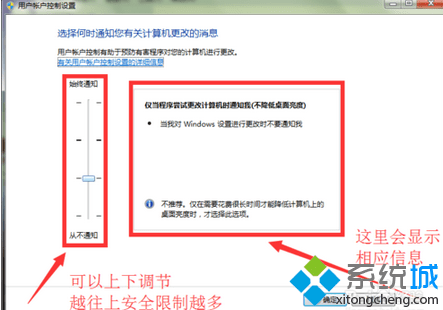 显示相应信息