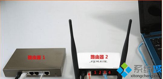 路由器串联