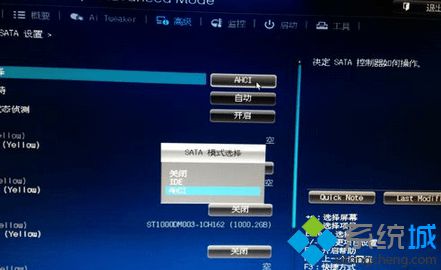 ACHI模式