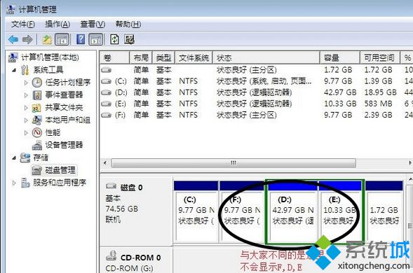 磁盘管理